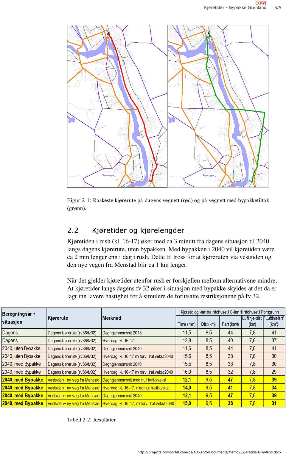 Dette til tross for at kjøreruten via vestsiden og den nye vegen fra Menstad blir ca 1 km lenger. Når det gjelder kjøretider utenfor rush er forskjellen mellom alternativene mindre.