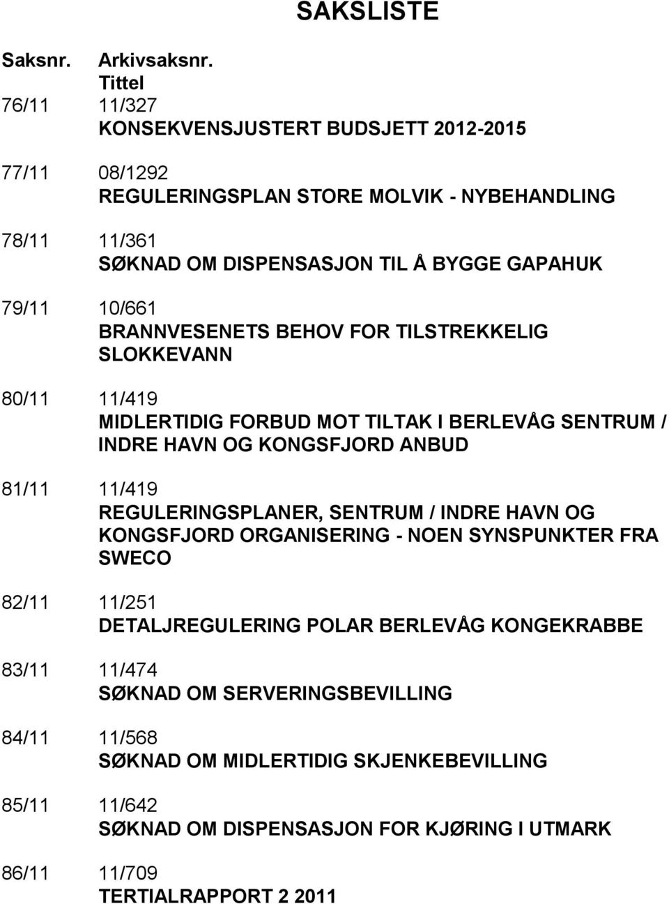 10/661 BRANNVESENETS BEHOV FOR TILSTREKKELIG SLOKKEVANN 80/11 11/419 MIDLERTIDIG FORBUD MOT TILTAK I BERLEVÅG SENTRUM / INDRE HAVN OG KONGSFJORD ANBUD 81/11 11/419