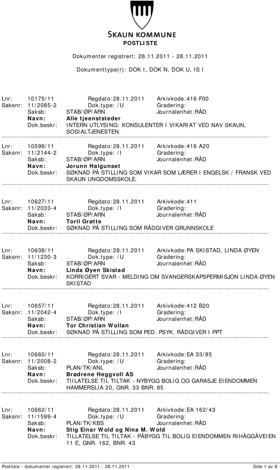 Lnr: 10627/11 Regdato:28.11.2011 Arkivkode:411 Saksnr: 11/2033-4 Dok.type: /I Gradering: Toril Grøtte SØKNAD PÅ STILLING SOM RÅDGIVER GRUNNSKOLE Lnr: 10638/11 Regdato:28.11.2011 Arkivkode:PA SKISTAD, LINDA ØYEN Saksnr: 11/1230-3 Dok.