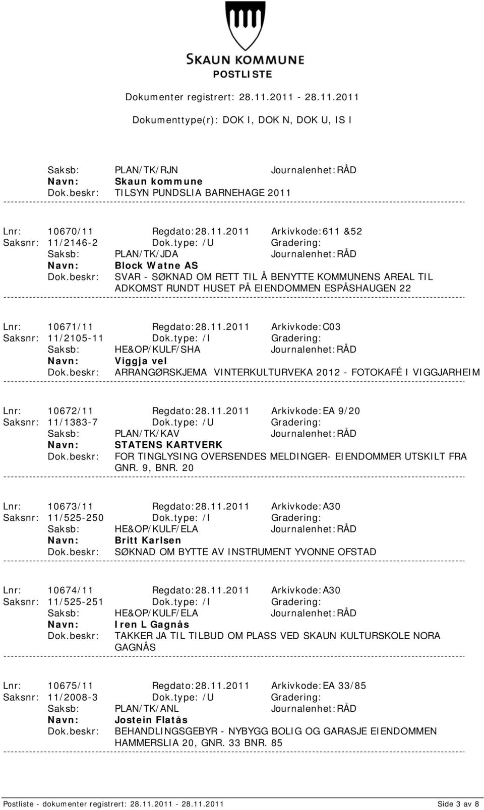 Regdato:28.11.2011 Arkivkode:C03 Saksnr: 11/2105-11 Dok.