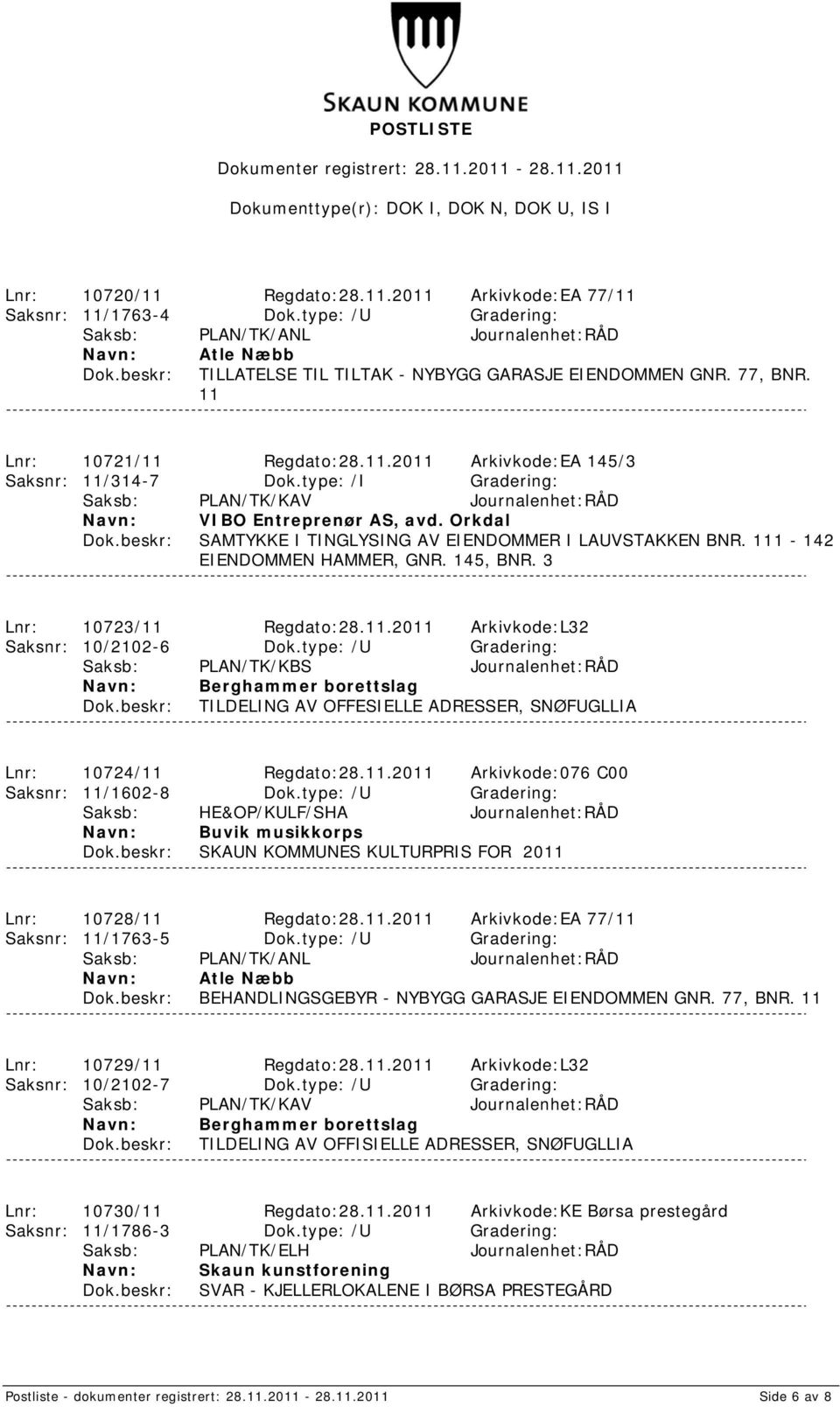 type: /U Gradering: Saksb: PLAN/TK/KBS Journalenhet:RÅD Berghammer borettslag TILDELING AV OFFESIELLE ADRESSER, SNØFUGLLIA Lnr: 10724/11 Regdato:28.11.2011 Arkivkode:076 C00 Saksnr: 11/1602-8 Dok.