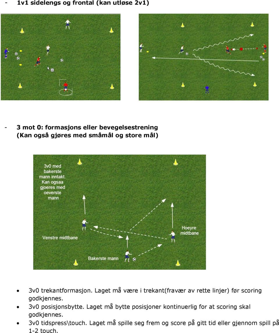 Laget må være i trekant(fravær av rette linjer) før scoring godkjennes. 3v0 posisjonsbytte.