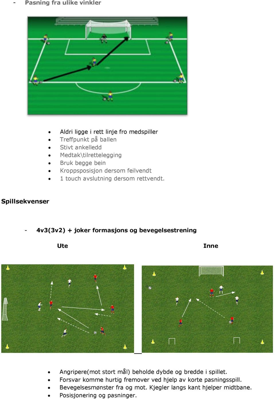 Spillsekvenser - 4v3(3v2) + joker formasjons og bevegelsestrening Ute Inne Angripere(mot stort mål) beholde dybde og bredde i