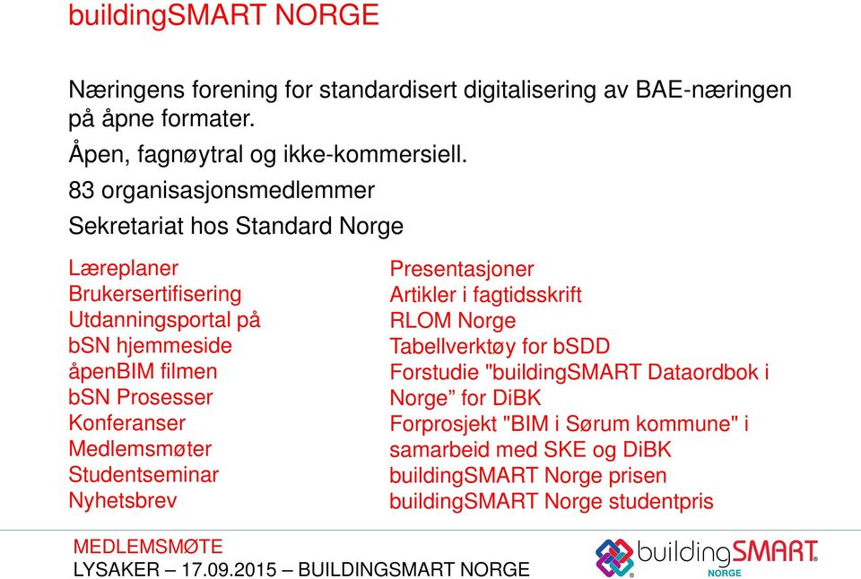 Prosesser Konferanser Medlemsmøter Studentseminar Nyhetsbrev Presentasjoner Artikler i fagtidsskrift RLOM Norge Tabellverktøy for bsdd Forstudie