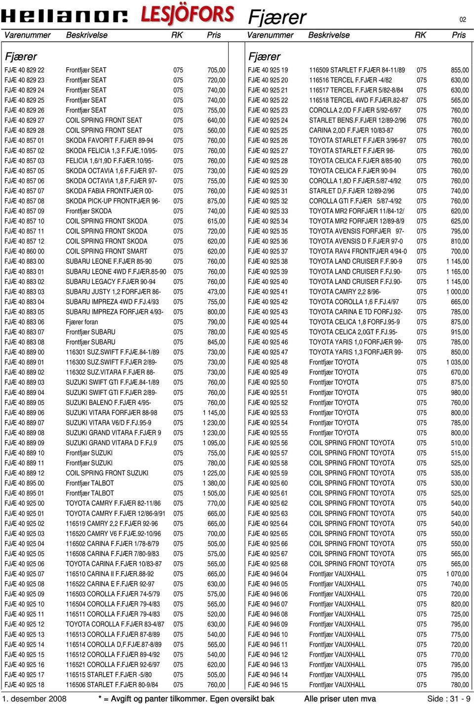 FJÆR.10/95-075 760,00 FJÆ 40 857 05 SKODA OCTAVIA 1,6 F.FJÆR 97-075 730,00 FJÆ 40 857 06 SKODA OCTAVIA 1,8 F.