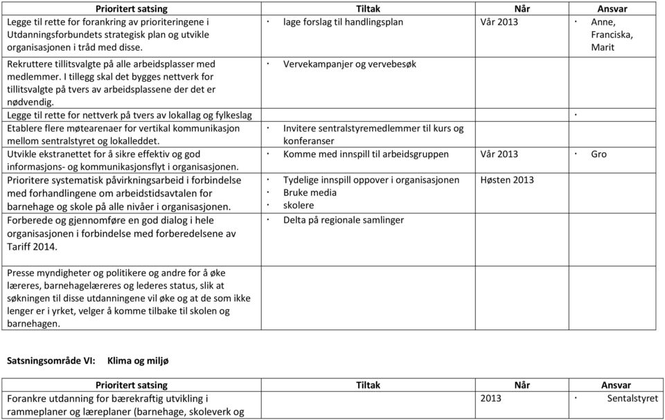 I tillegg skal det bygges nettverk for tillitsvalgte på tvers av arbeidsplassene der det er nødvendig.