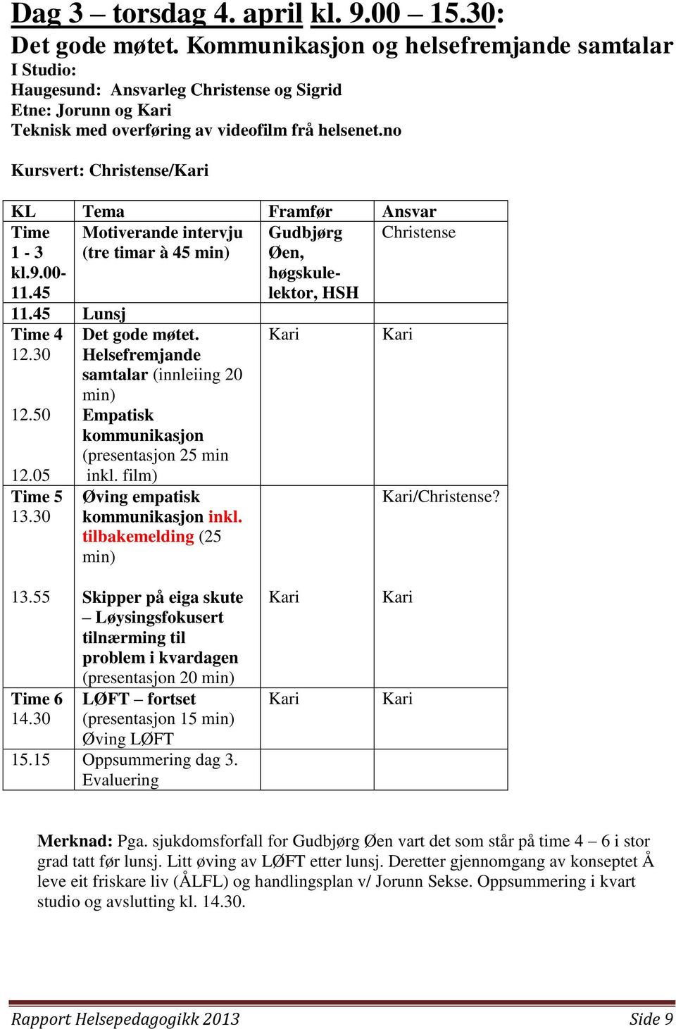 05 Time 5 13.30 Det gode møtet. Helsefremjande samtalar (innleiing 20 min) Empatisk kommunikasjon (presentasjon 25 min inkl. film) Øving empatisk kommunikasjon inkl.