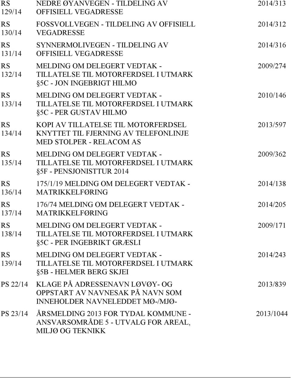 TILLATELSE TIL MOTORFERDSEL I UTMARK 5C - PER GUSTAV HILMO KOPI AV TILLATELSE TIL MOTORFERDSEL KNYTTET TIL FJERNING AV TELEFONLINJE MED STOLPER - RELACOM AS MELDING OM DELEGERT VEDTAK - TILLATELSE