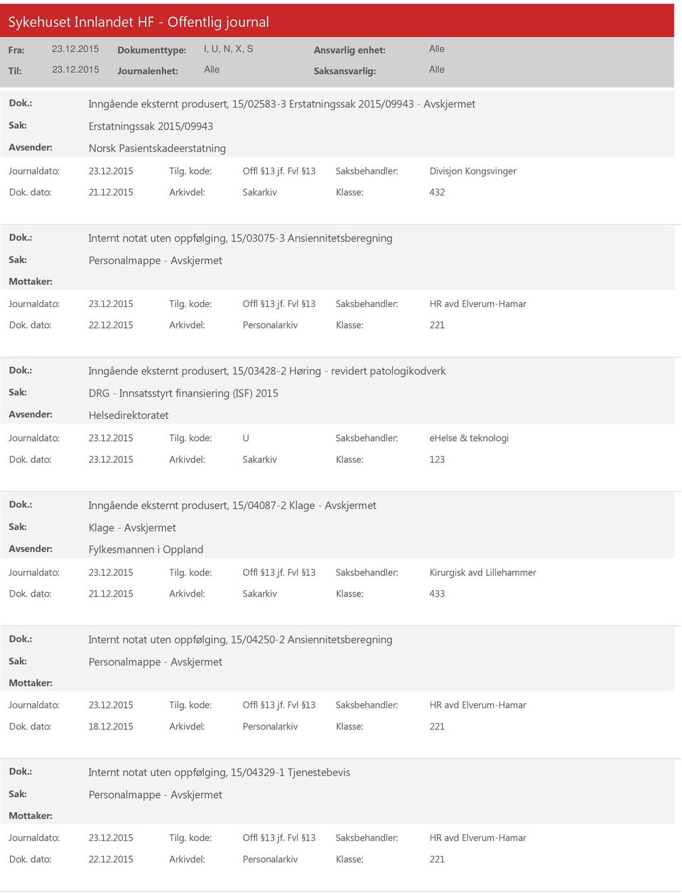 2015 Arkivdel: Personalarkiv Inngående eksternt produsert, 15/03428-2 Høring - revidert patologikodverk DRG - Innsatsstyrt finansiering (ISF) 2015 Helsedirektoratet ehelse & teknologi