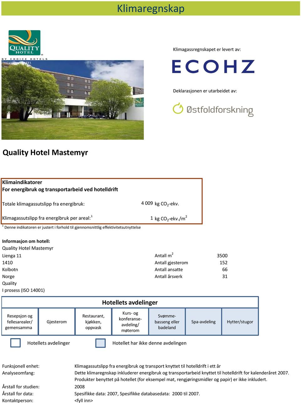 /m 2 Denne indikatoren er justert i forhold til gjennomsnittlig effektivitetsutnyttelse Informasjon om hotell: Quality Hotel Mastemyr Lienga Antall m 2 35 4 Antall gjesterom 52 Kolbotn Antall ansatte