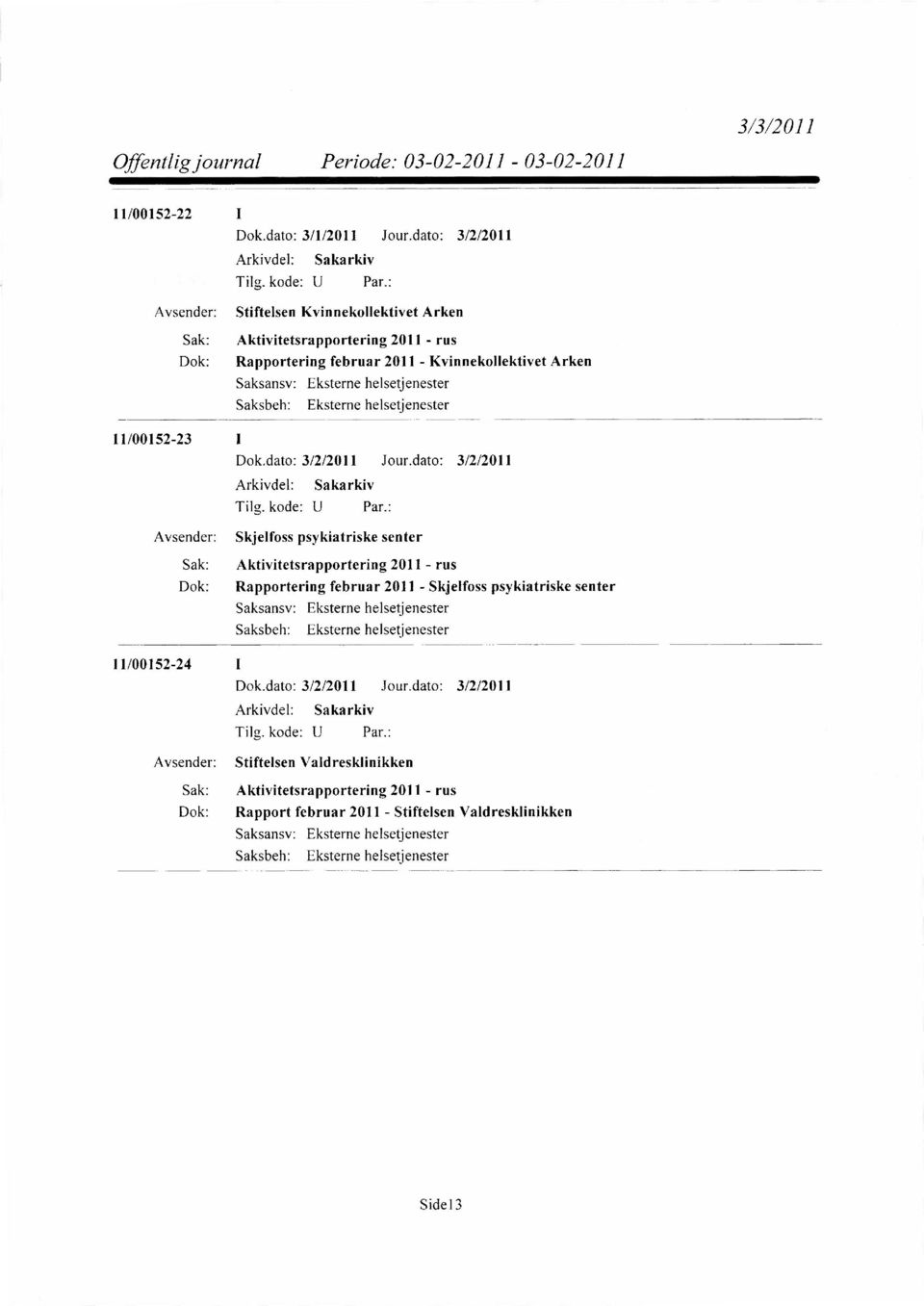 Aktivitetsrapportering 2011 - rus Dok: Rapportering februar 2011 - Skjelfoss psykiatriske senter 11/00152-24 1