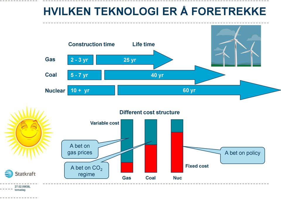 yr Different cost structure Variable cost A bet on gas