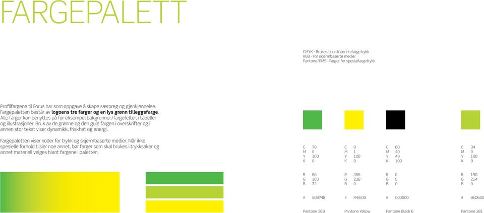 Bruk av de grønne og den gule fargen i overskrifter og i annen stor tekst viser dynamikk, friskhet og energi. Fargepaletten viser koder for trykk og skjermbaserte medier.