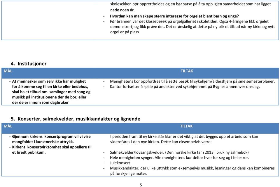 Det er ønskelig at dette på ny blir et tilbud når ny kirke og nytt orgel er på plass. 4.