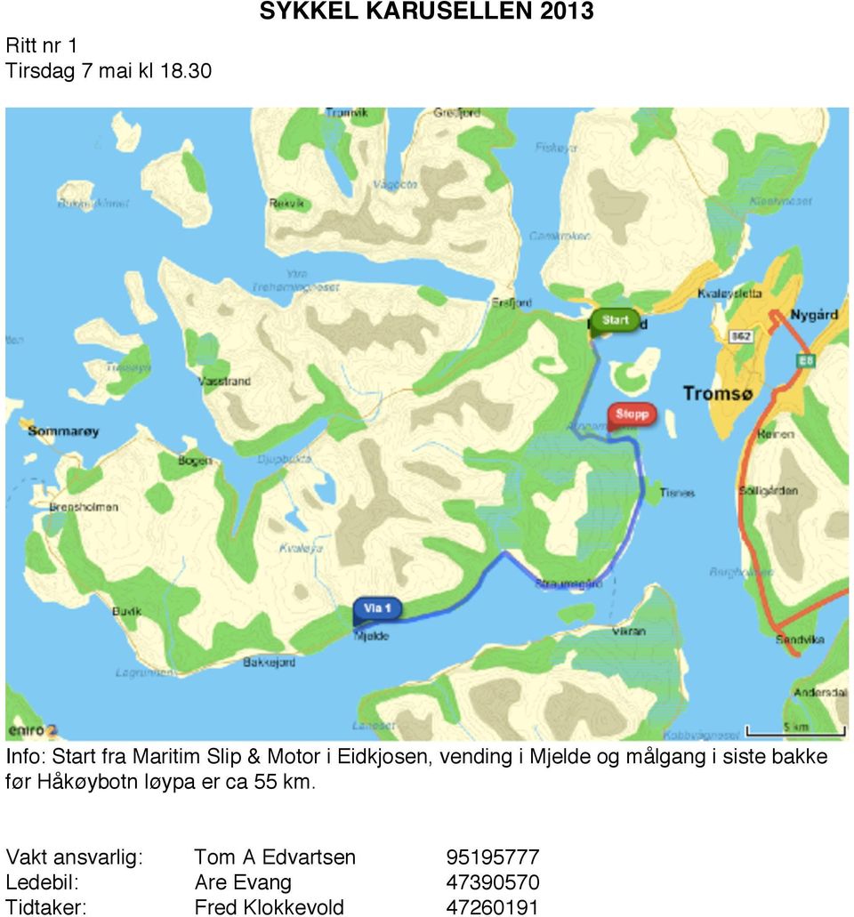 Mjelde og målgang i siste bakke før Håkøybotn løypa er ca 55 km.