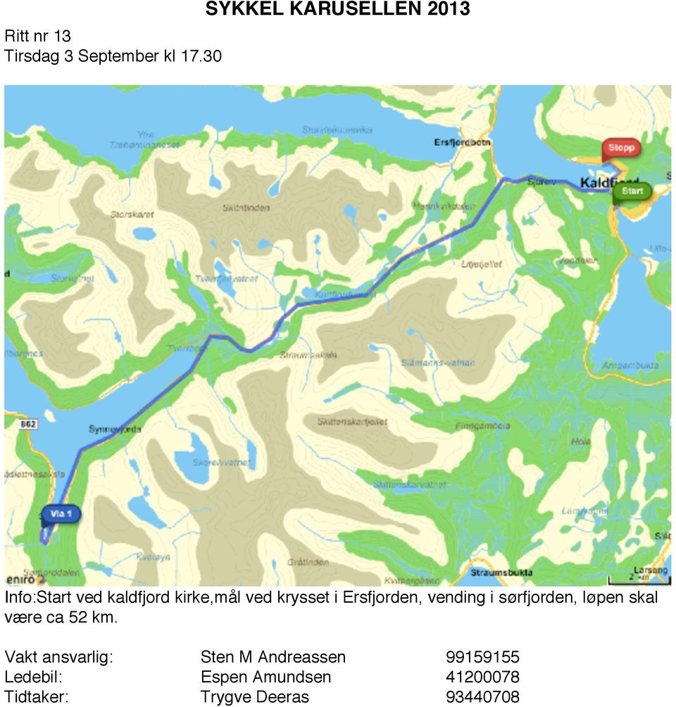vending i sørfjorden, løpen skal være ca 52 km.