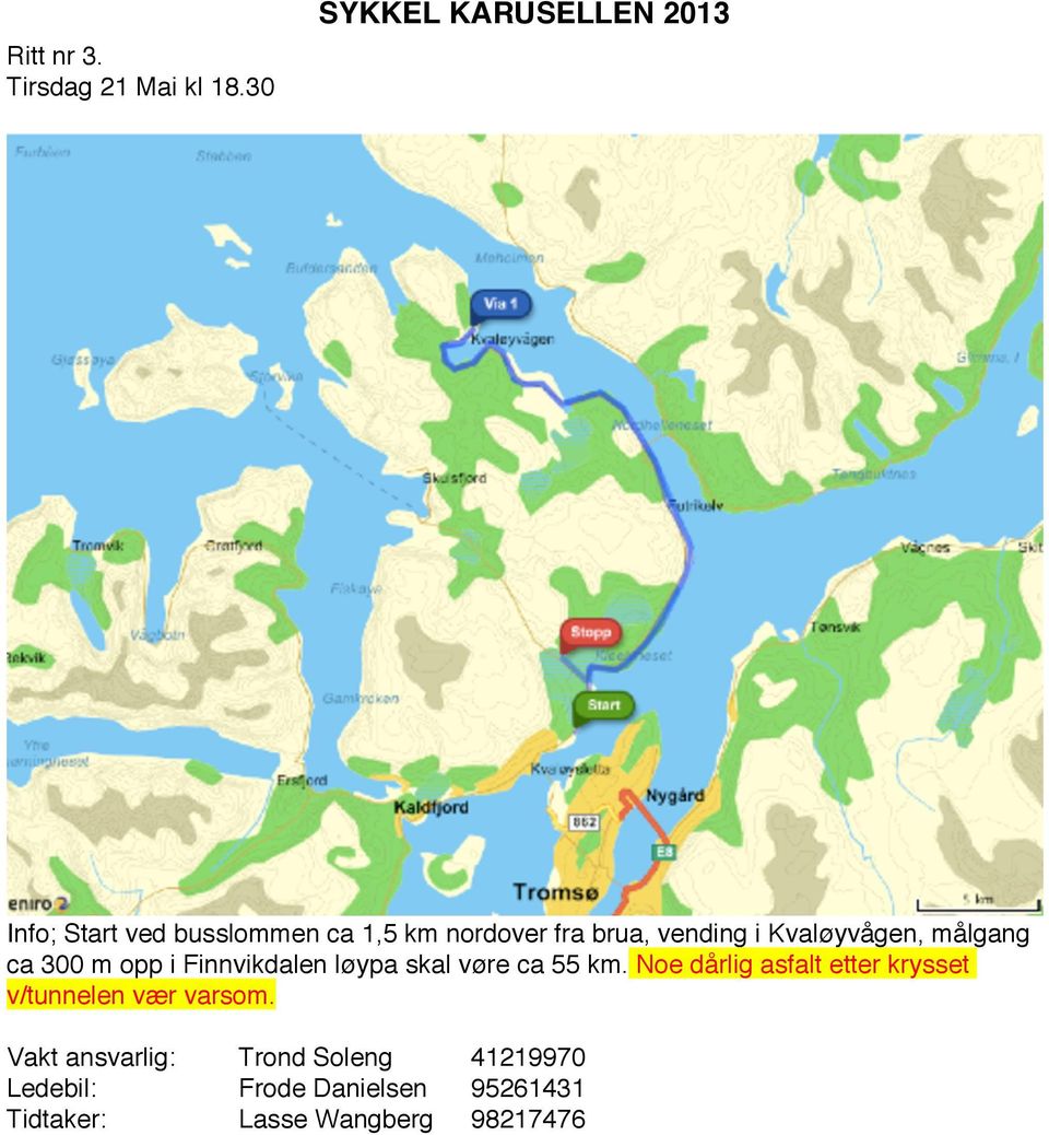 målgang ca 300 m opp i Finnvikdalen løypa skal vøre ca 55 km.