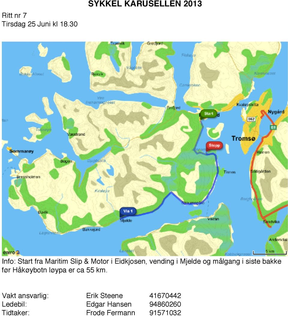 Mjelde og målgang i siste bakke før Håkøybotn løypa er ca 55 km.
