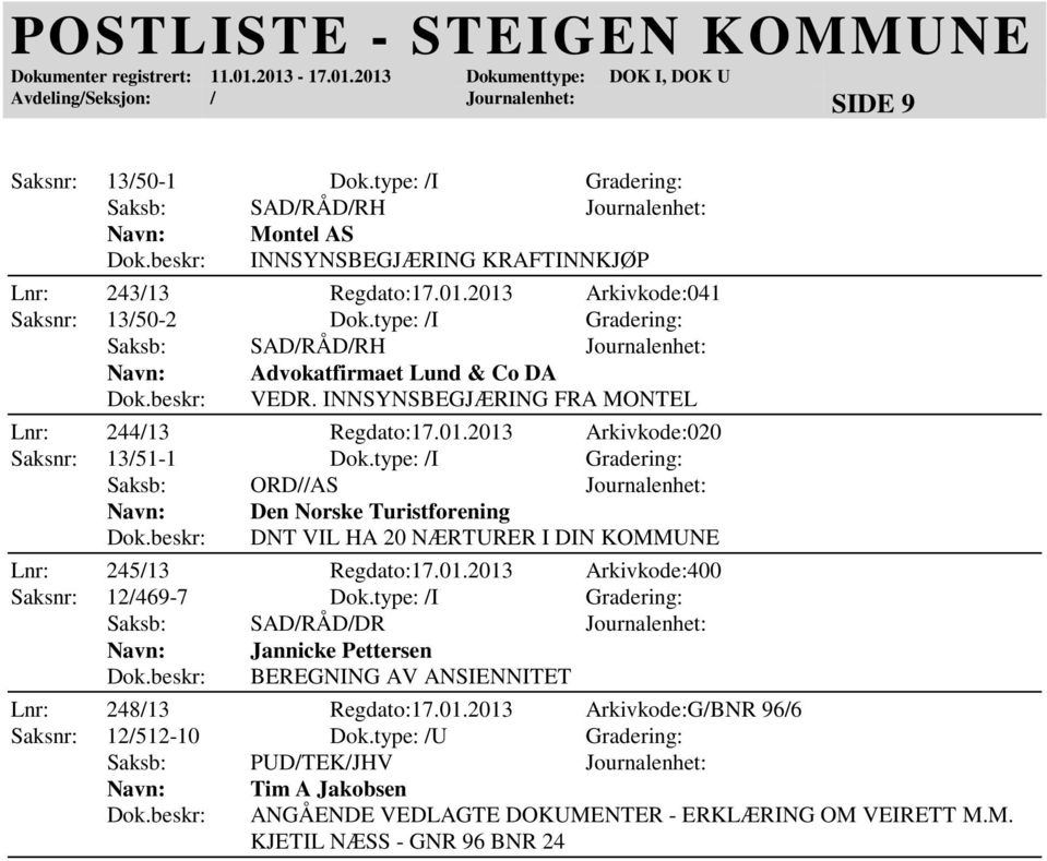 type: /I Gradering: Saksb: ORD//AS Journalenhet: Den Norske Turistforening DNT VIL HA 20 NÆRTURER I DIN KOMMUNE Lnr: 245/13 Regdato:17.01.2013 Arkivkode:400 Saksnr: 12/469-7 Dok.