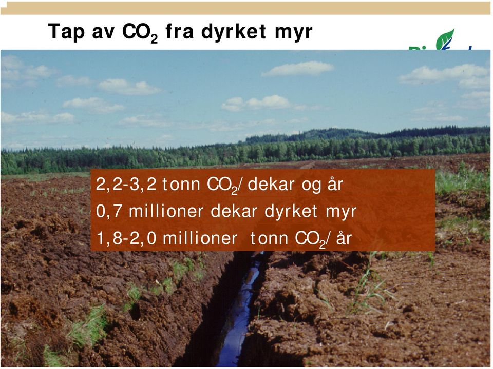 år 0,7 millioner dekar dyrket