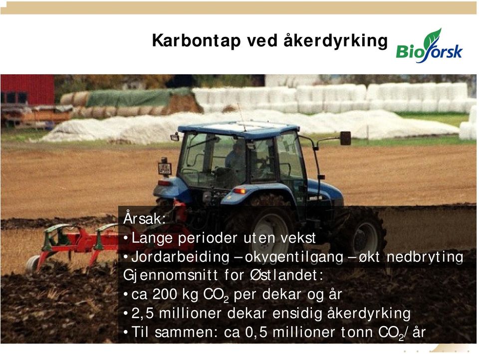 Østlandet: ca 200 kg CO 2 per dekar og år 2,5 millioner