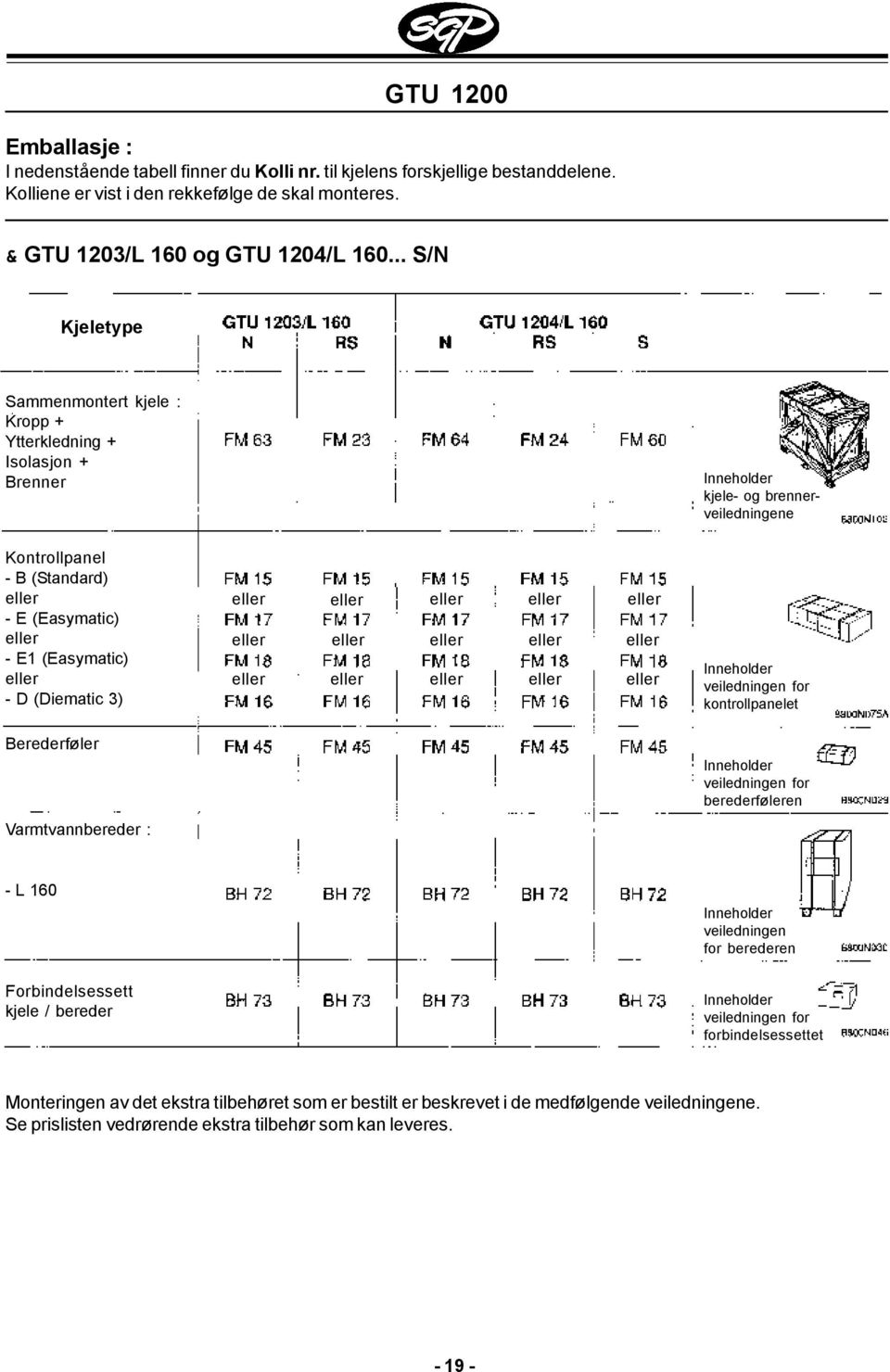 (Diematic 3) Inneholder veiledningen for kontrollpanelet Berederføler Inneholder veiledningen for berederføleren Varmtvannbereder : - L 160 Inneholder veiledningen for berederen Forbindelsessett