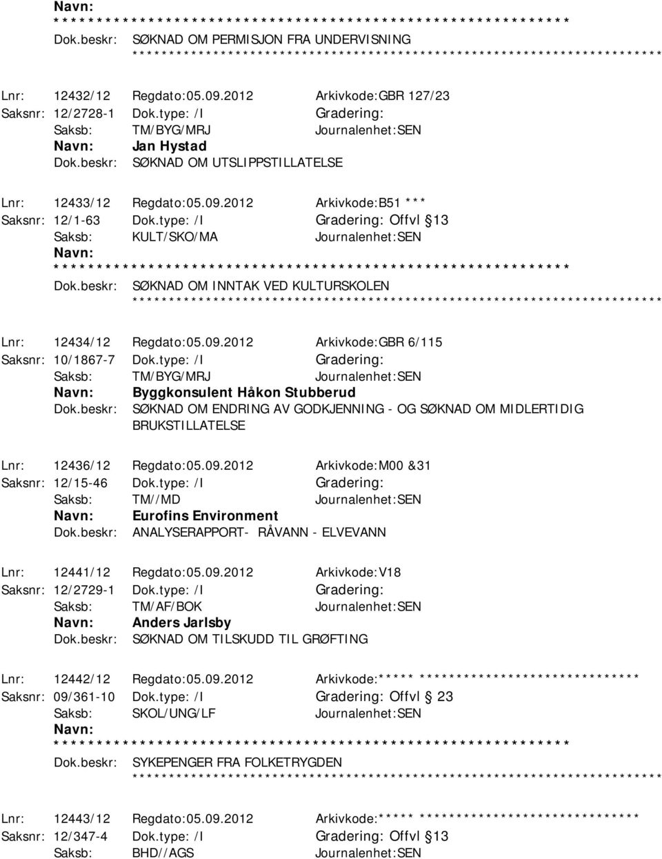 beskr: SØKNAD OM INNTAK VED KULTURSKOLEN Lnr: 12434/12 Regdato:05.09.2012 Arkivkode:GBR 6/115 Saksnr: 10/1867-7 Dok.type: /I Saksb: TM/BYG/MRJ Journalenhet:SEN Byggkonsulent Håkon Stubberud Dok.