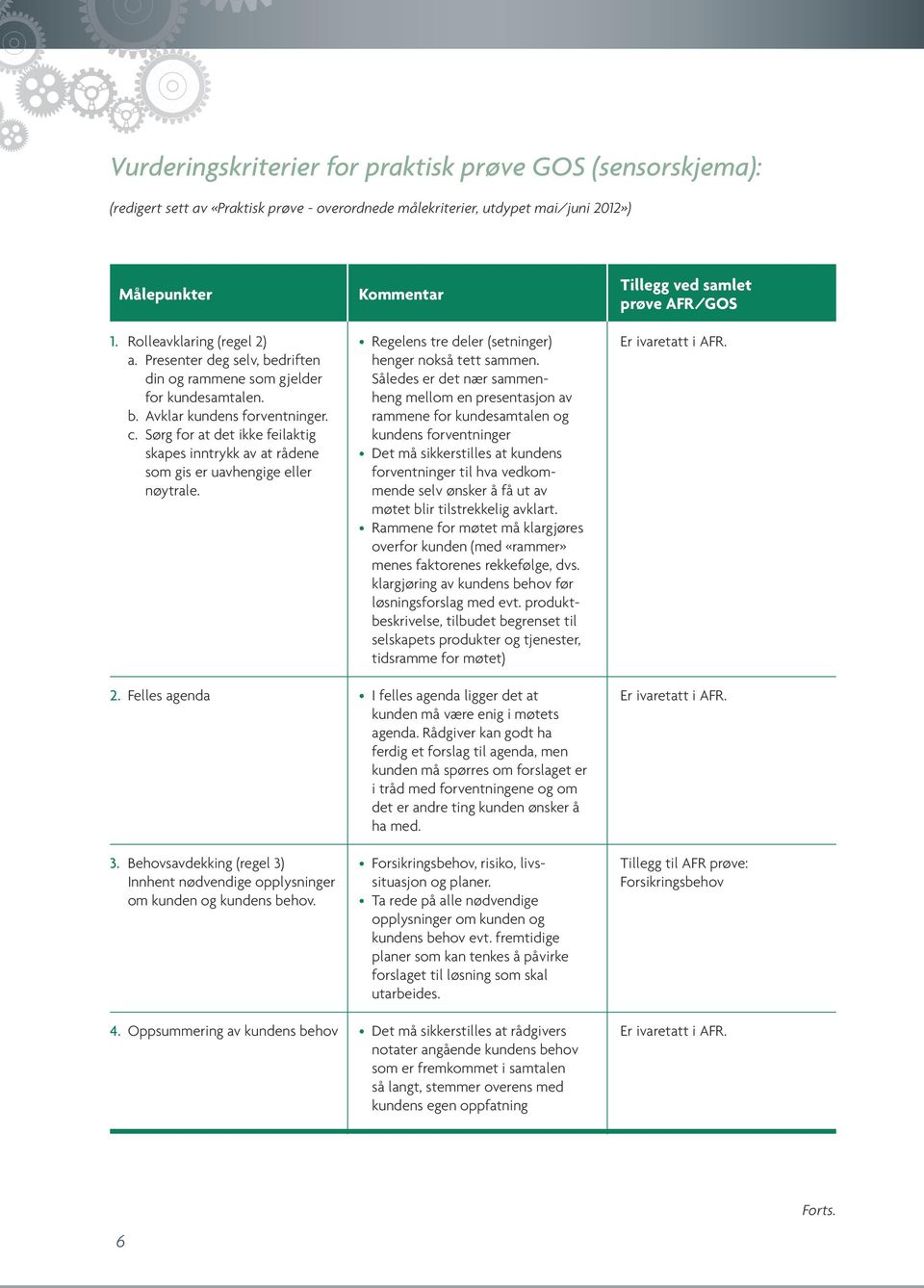 Sørg for at det ikke feilaktig skapes inntrykk av at rådene som gis er uavhengige eller nøytrale. 2. Felles agenda 3.