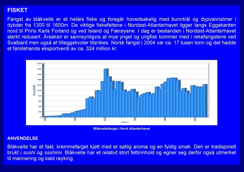 Årsaken er sannsynligvis at mye yngel og ungfisk kommer med i rekefangstene ved Svalbard men også at tilleggskvoter tilsnikes. Norsk fangst i 2004 var ca.