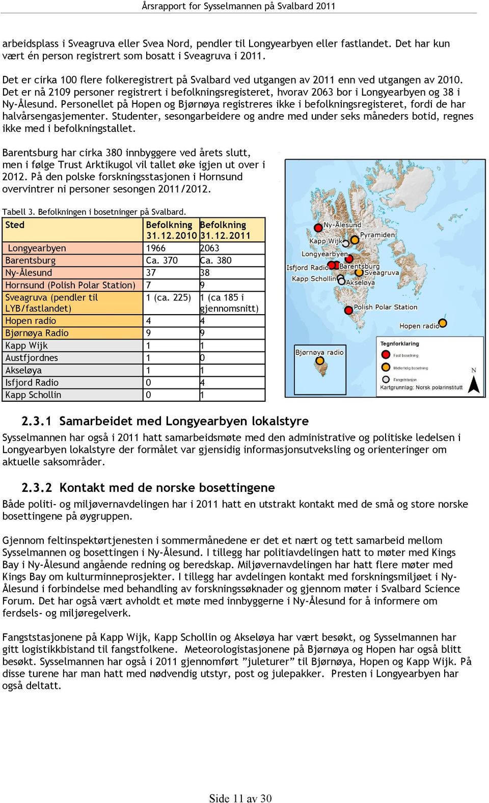 Det er nå 219 personer registrert i befolkningsregisteret, hvorav 263 bor i Longyearbyen og 38 i Ny-Ålesund.