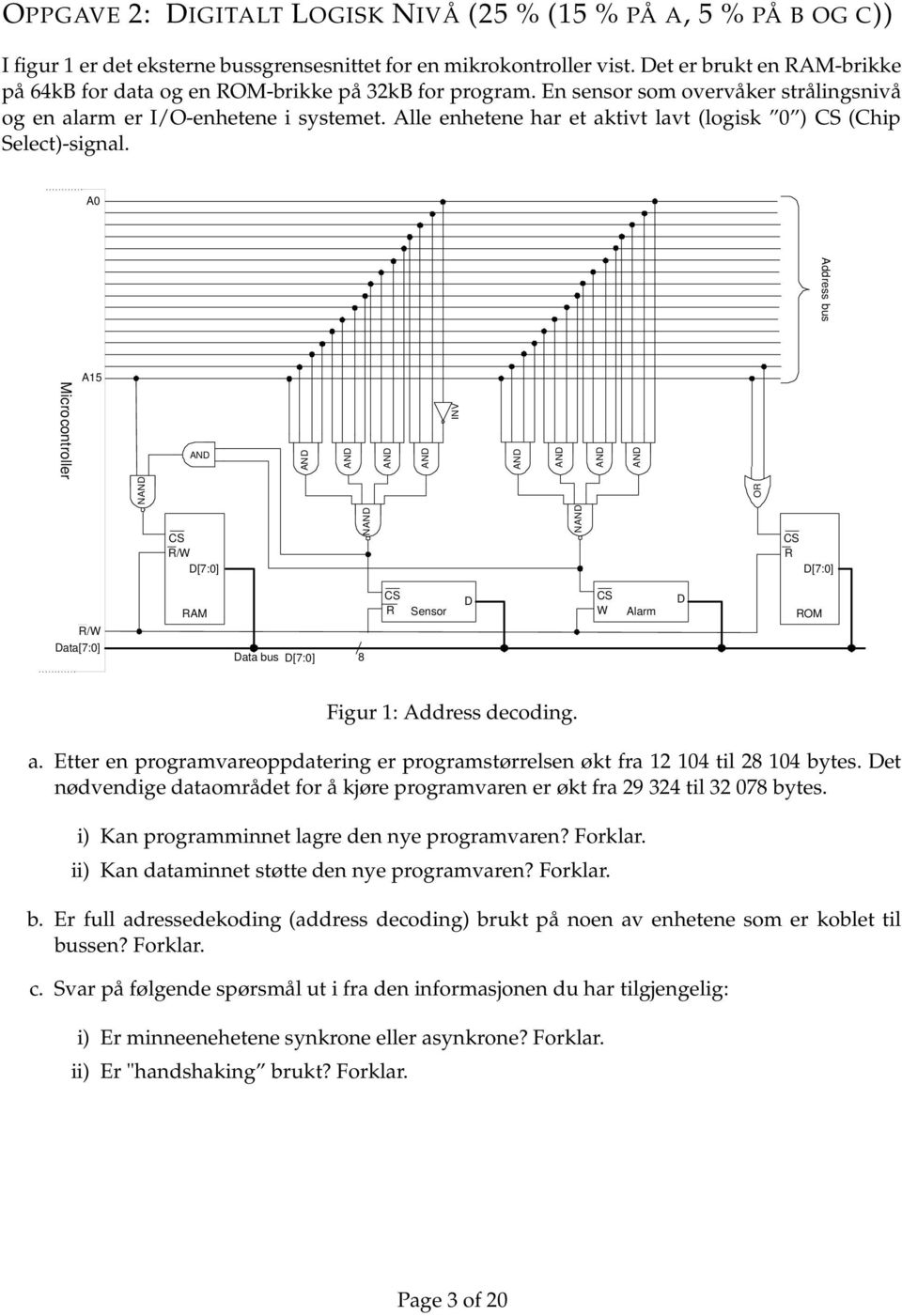 Alle enhetene har et aktivt lavt (logisk ) CS (Chip Select)-signal.