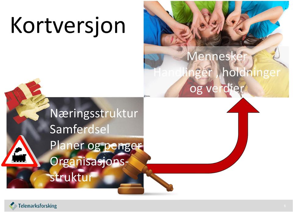 verdier Næringsstruktur