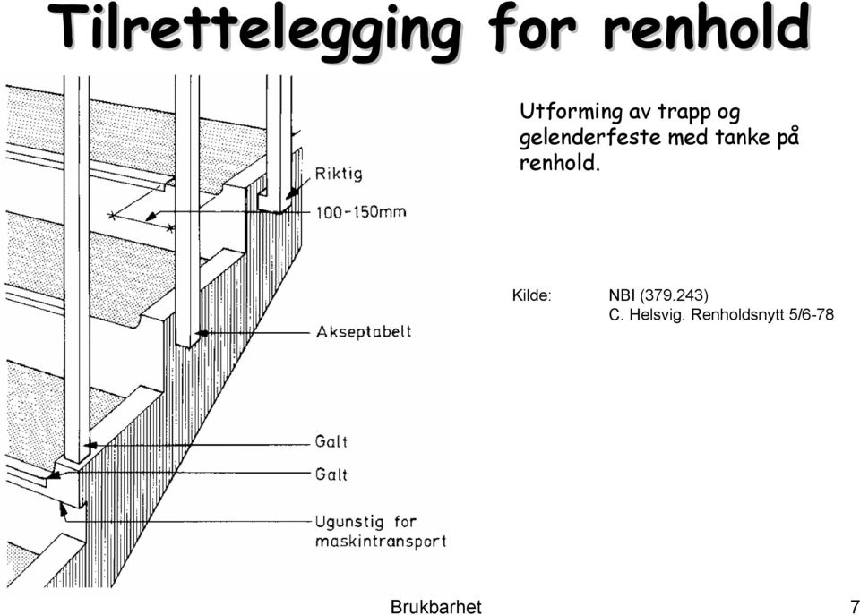 på renhold. Kilde: NBI (379.243) C.