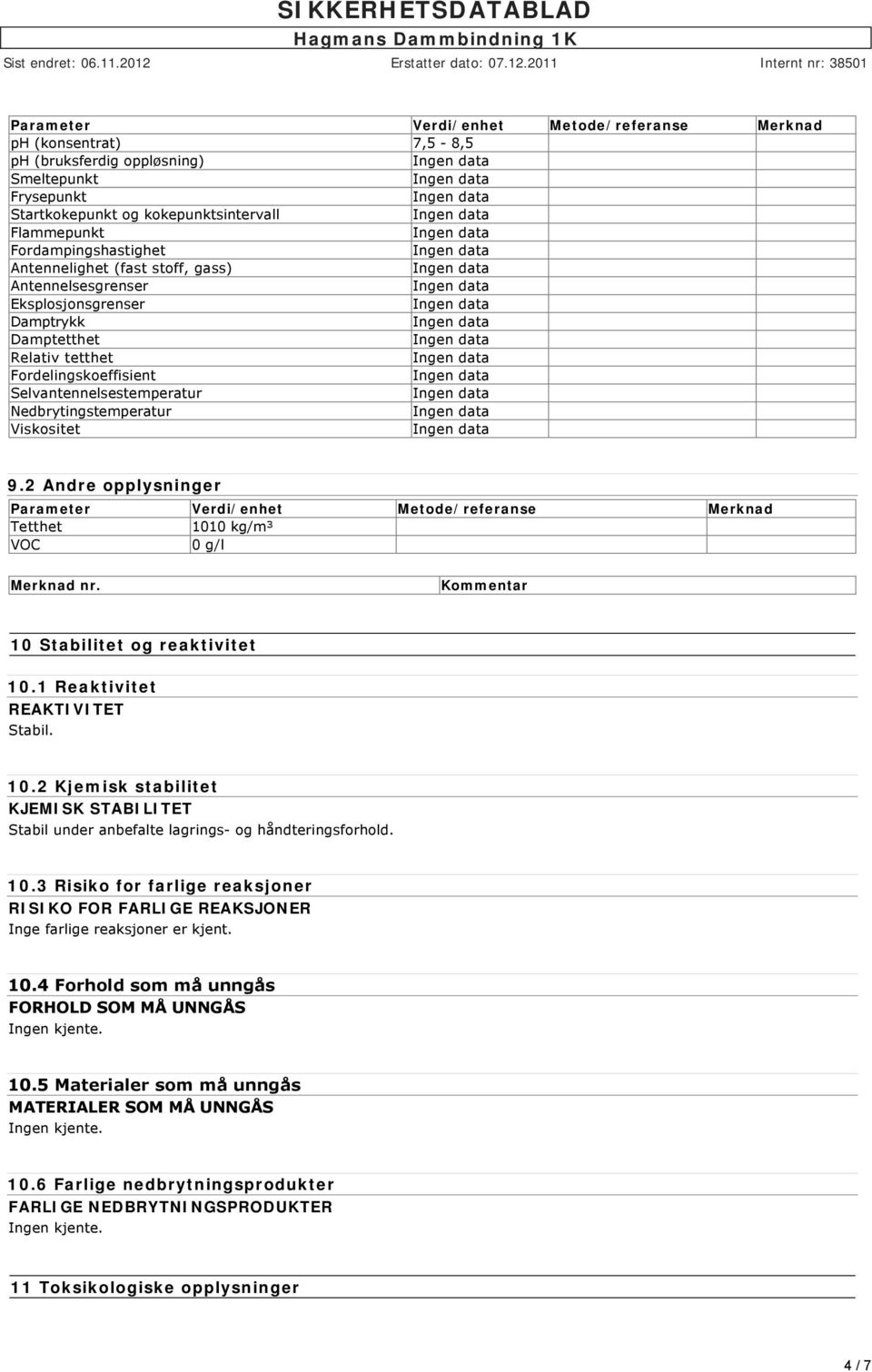 2 Andre opplysninger Parameter Verdi/enhet Metode/referanse Merknad Tetthet 1010 kg/m³ VOC 0 g/l Merknad nr. Kommentar 10 Stabilitet og reaktivitet 10.1 Reaktivitet REAKTIVITET Stabil. 10.2 Kjemisk stabilitet KJEMISK STABILITET Stabil under anbefalte lagrings og håndteringsforhold.