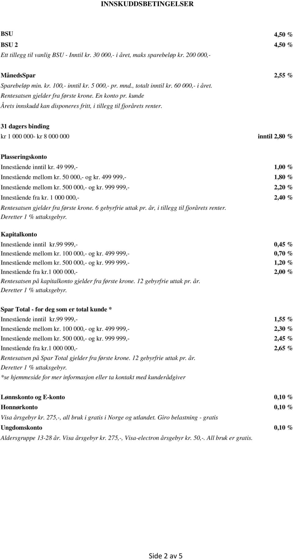 31 dagers binding kr 1 000 000- kr 8 000 000 inntil 2,80 % Plasseringskonto Innestående inntil kr. 49 999,- 1,00 % Innestående mellom kr. 50 000,- og kr. 499 999,- 1,80 % Innestående mellom kr.