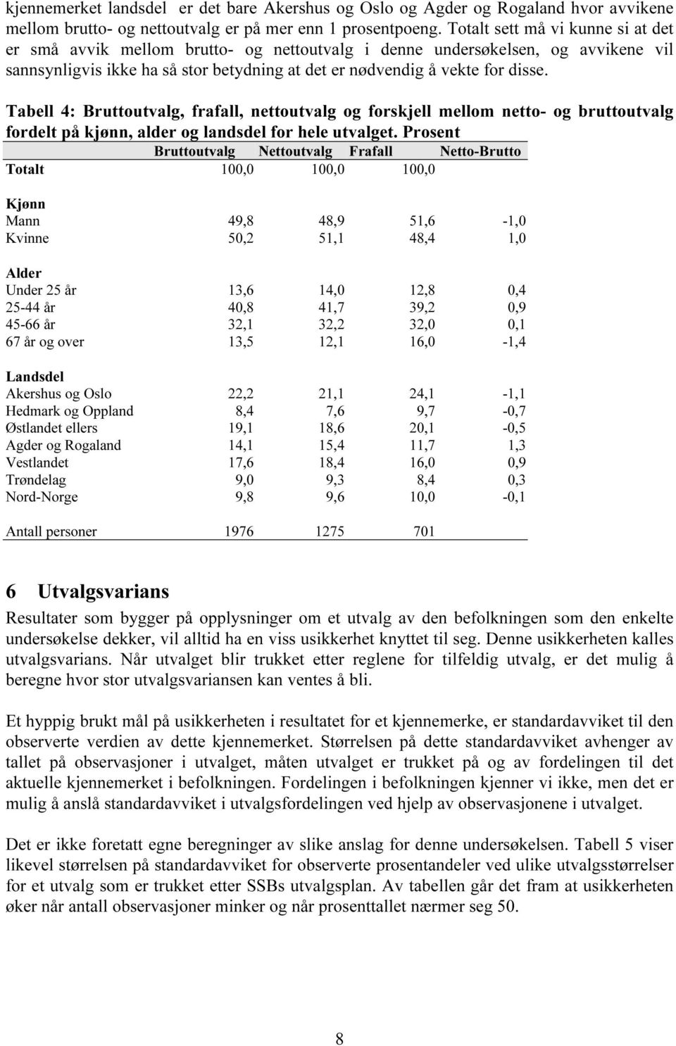 Tabell 4: Bruttoutvalg, frafall, nettoutvalg og forskjell mellom netto- og bruttoutvalg fordelt på kjønn, alder og landsdel for hele utvalget.