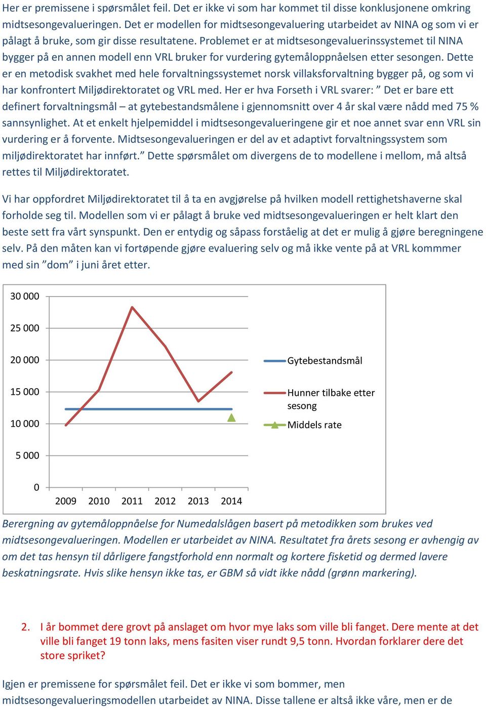 Problemet er at midtsesongevaluerinssystemet til NINA bygger på en annen modell enn VRL bruker for vurdering gytemåloppnåelsen etter sesongen.