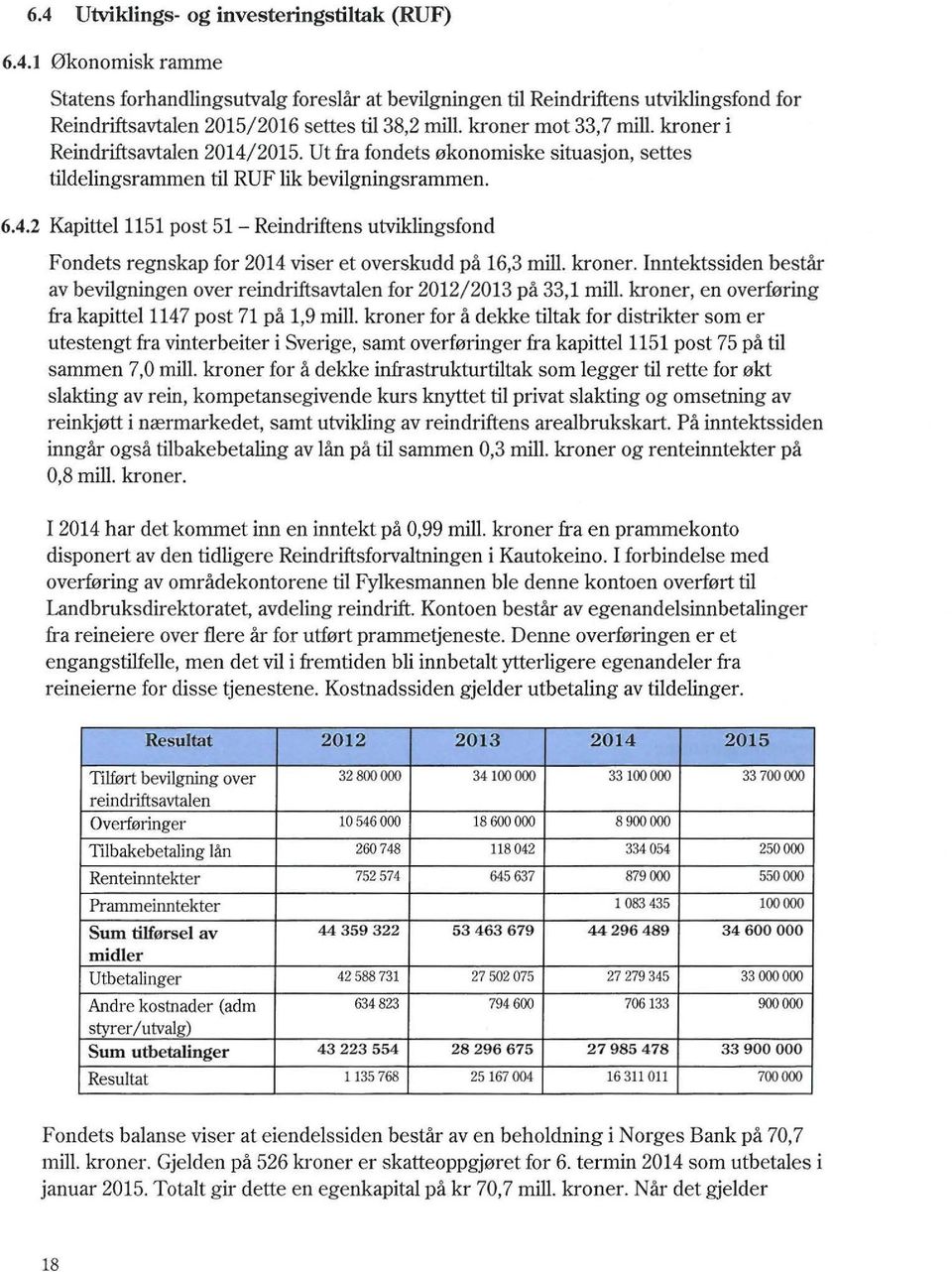 kroner. Inntektssiden består av bevilgningen over reindriftsavtalen for 2012/ 2013 på 33,1 mill. kroner, en overføring fra kapittel 1147 post 71på1,9 mill.