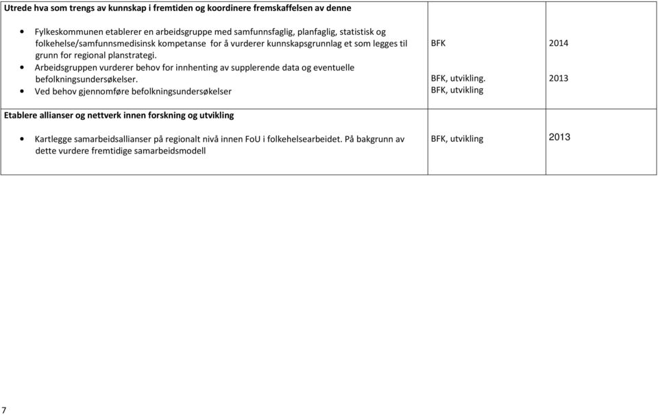 Arbeidsgruppen vurderer behov for innhenting av supplerende data og eventuelle befolkningsundersøkelser.