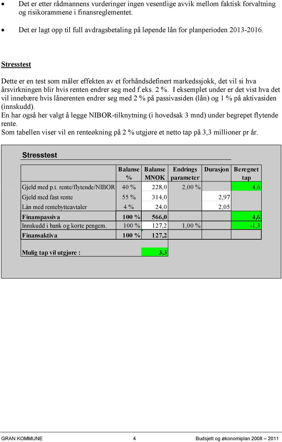 Stresstest Dette er en test som måler effekten av et forhåndsdefinert markedssjokk, det vil si hva årsvirkningen blir hvis renten endrer seg med f.eks. 2 %.