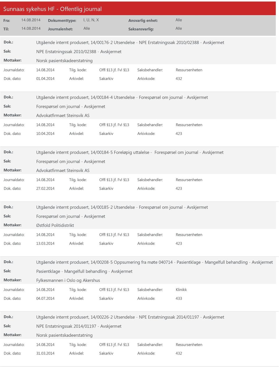 2014 Arkivdel: Sakarkiv tgående internt produsert, 14/00184-5 Foreløpig uttalelse - Advokatfirmaet Steinsvik AS Dok. dato: 27.02.