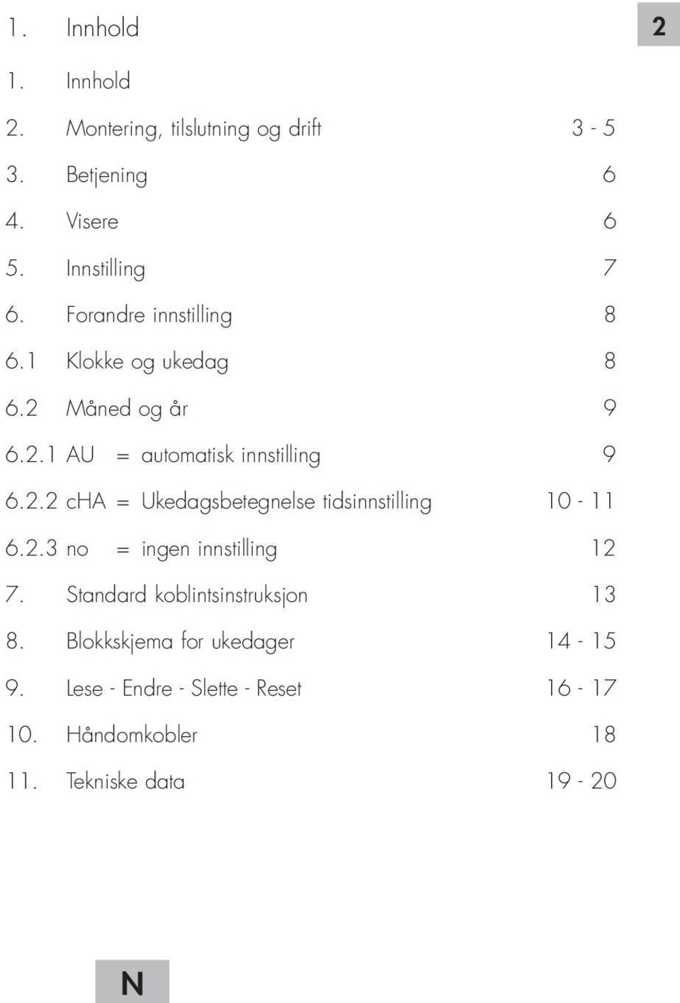 2.3 no = ingen innstilling 12 7. Standard koblintsinstruksjon 13 8. Blokkskjema for ukedager 14-15 9.