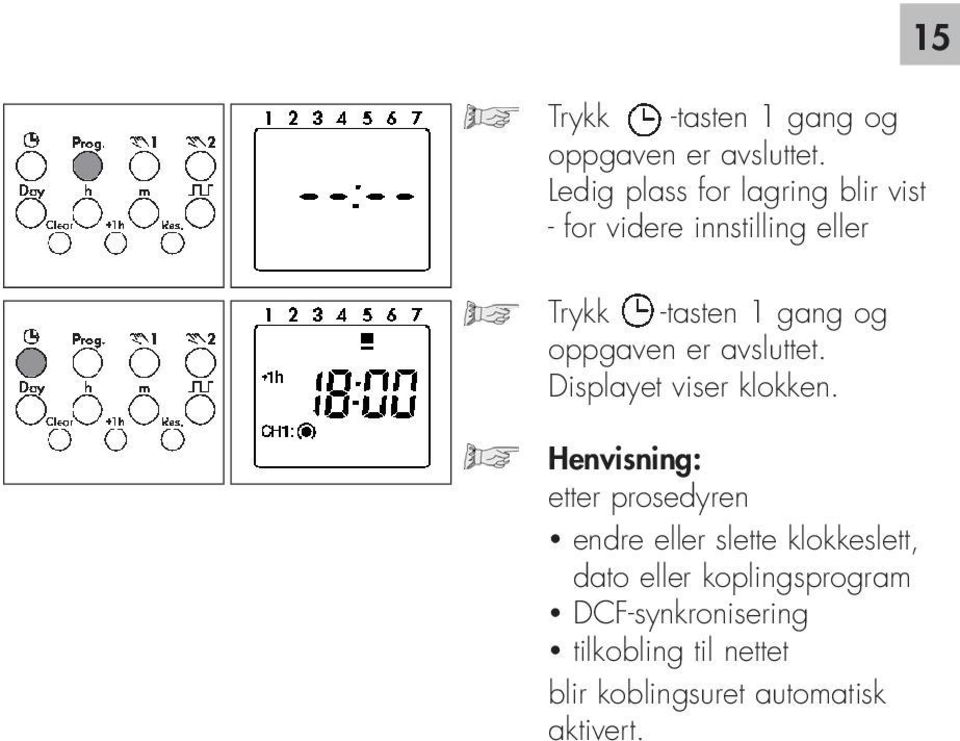 klokken.