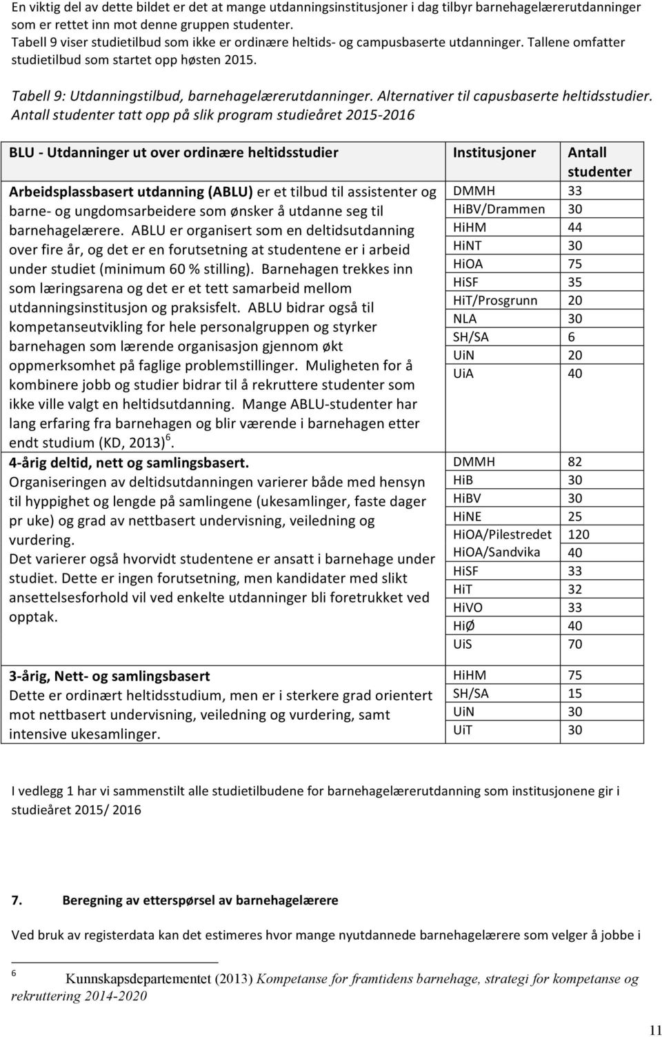 Tabell 9: Utdanningstilbud, barnehagelærerutdanninger. Alternativer til capusbaserte heltidsstudier.