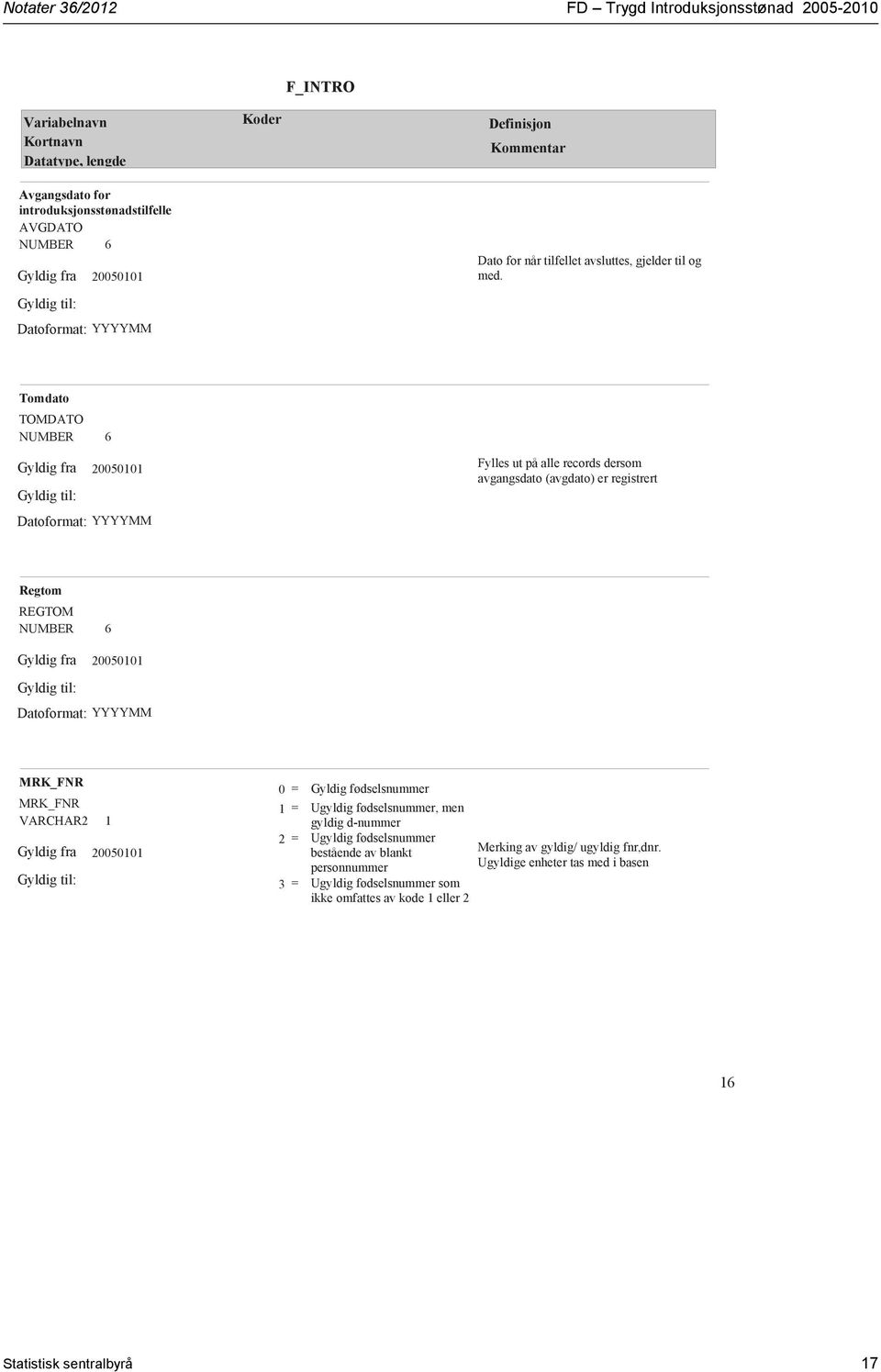 Tomdato TOMDATO NUMBER 6 Gyldig fra 20050101 Gyldig til: Datoformat: YYYYMM Fylles ut på alle records dersom avgangsdato (avgdato) er registrert Regtom REGTOM NUMBER 6 Gyldig fra 20050101 Gyldig til: