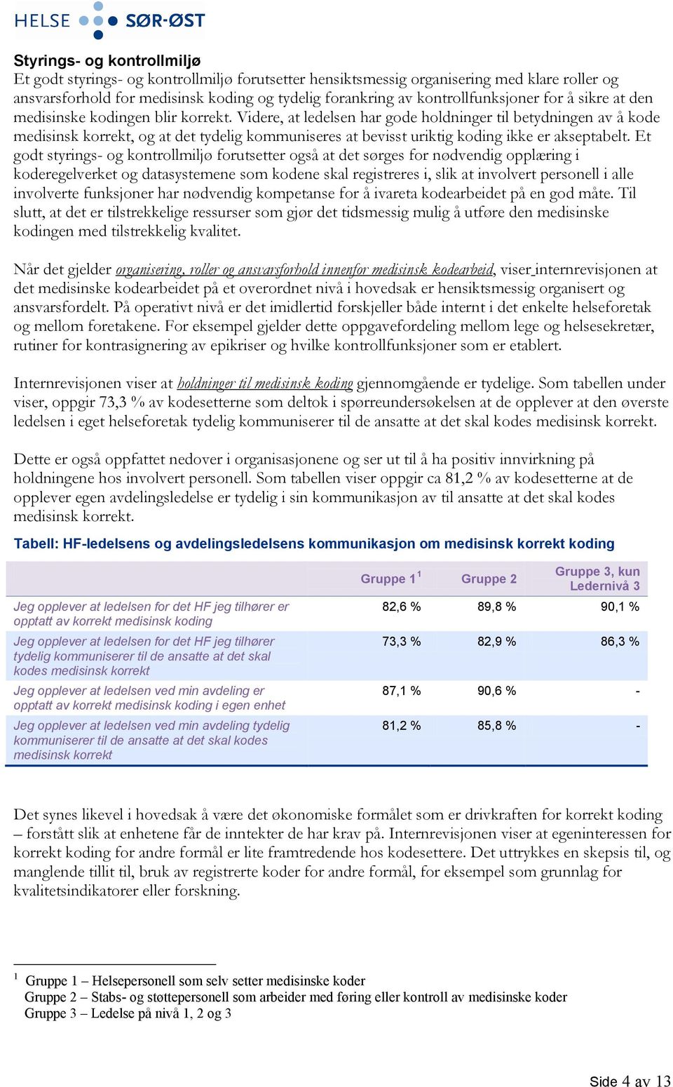 Videre, at ledelsen har gode holdninger til betydningen av å kode medisinsk korrekt, og at det tydelig kommuniseres at bevisst uriktig koding ikke er akseptabelt.