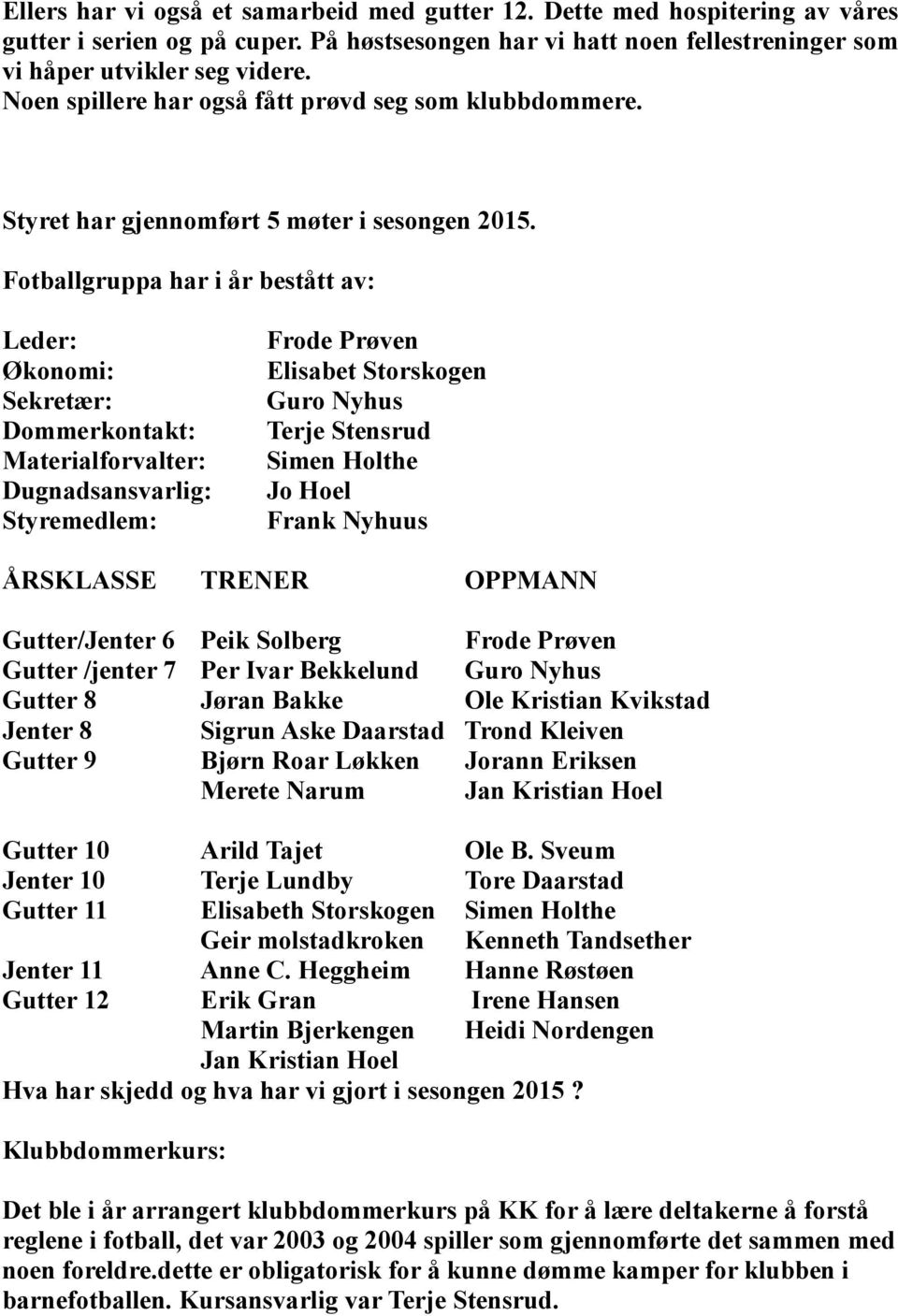 Fotballgruppa har i år bestått av: Leder: Økonomi: Sekretær: Dommerkontakt: Materialforvalter: Dugnadsansvarlig: Styremedlem: Frode Prøven Elisabet Storskogen Guro Nyhus Terje Stensrud Simen Holthe
