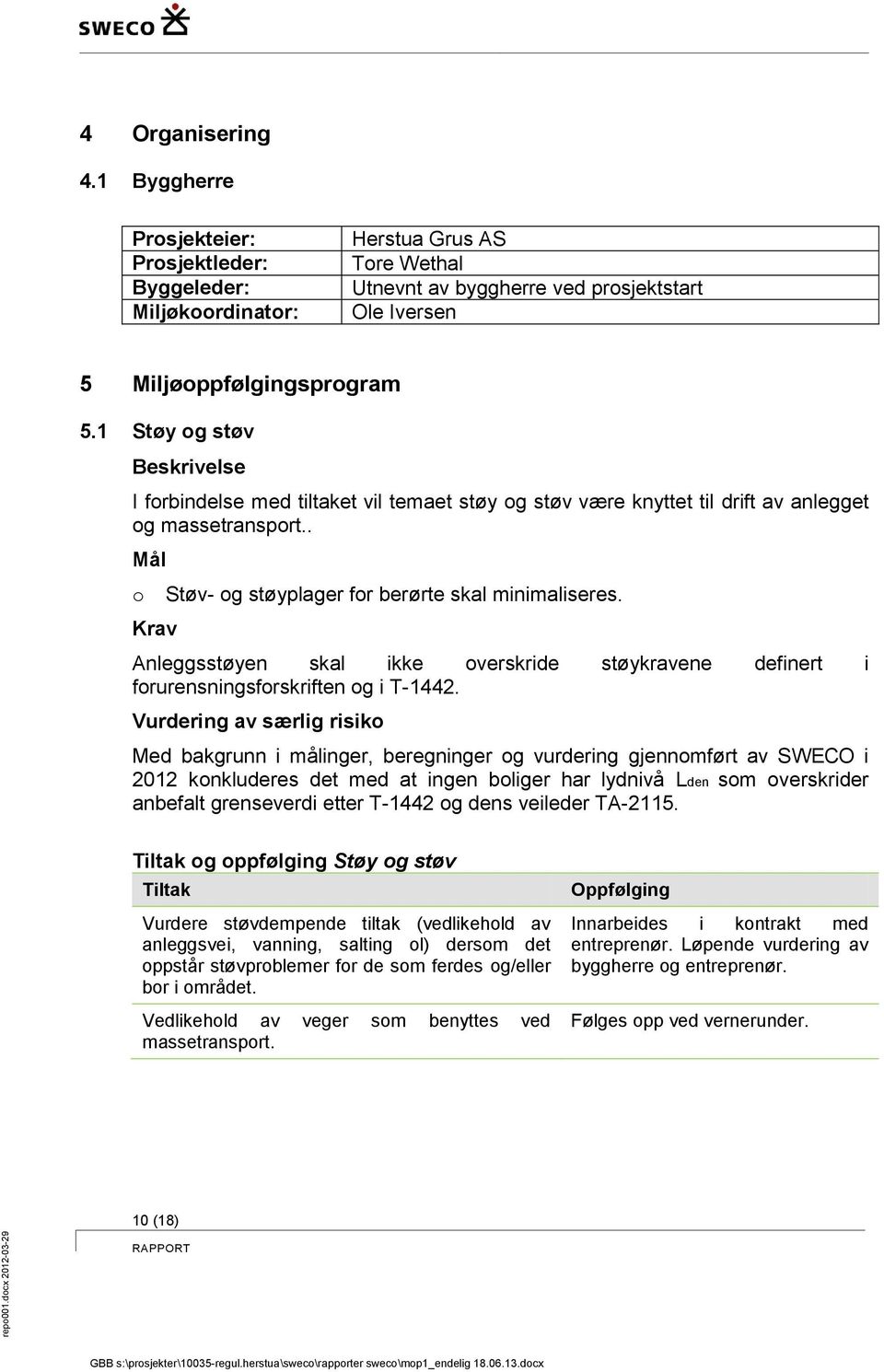 Anleggsstøyen skal ikke overskride støykravene definert i forurensningsforskriften og i T-1442.