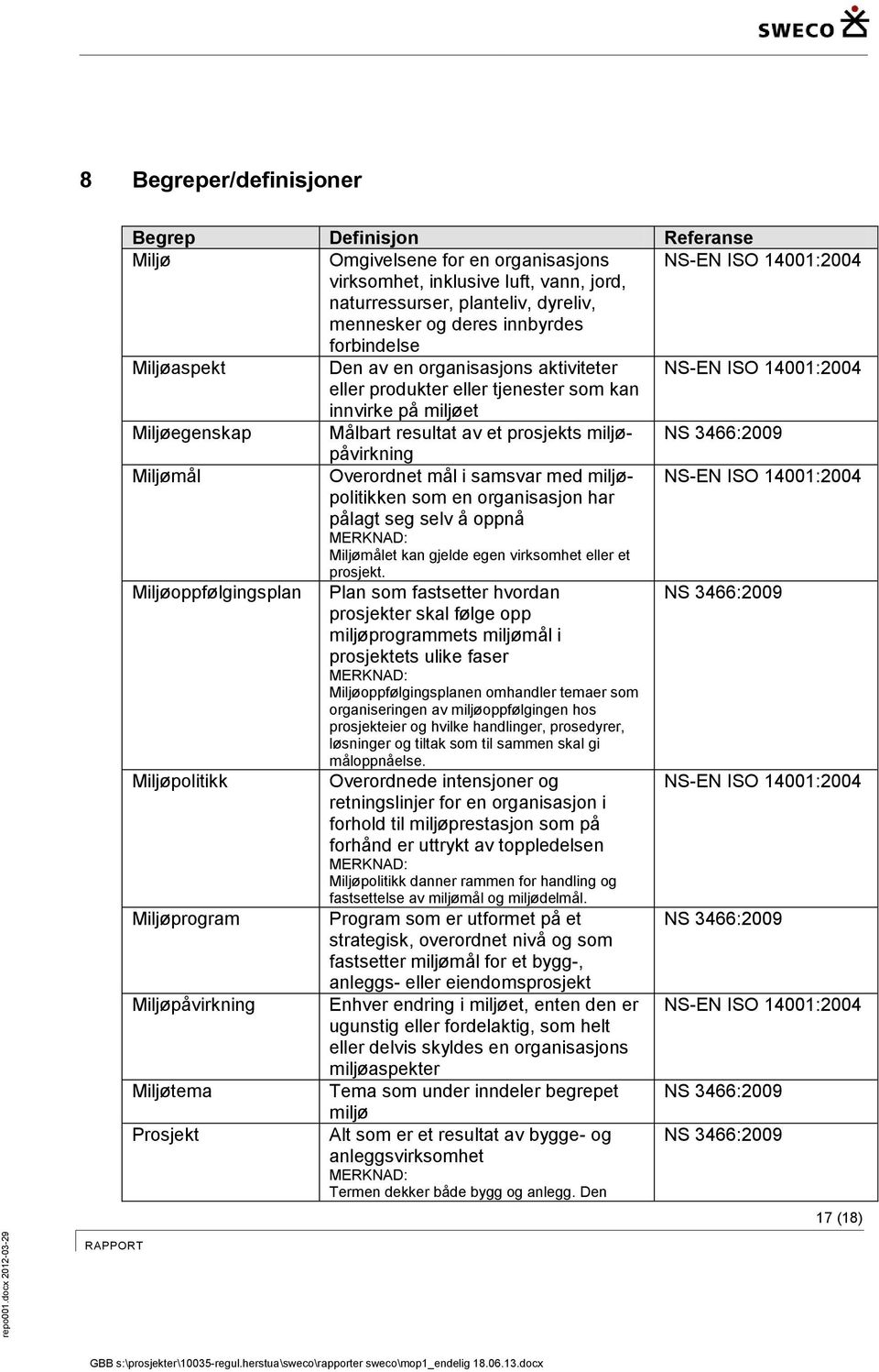 prosjekts miljøpåvirkning NS 3466:2009 Miljømål Overordnet mål i samsvar med miljøpolitikken som en organisasjon har pålagt seg selv å oppnå MERKNAD: Miljømålet kan gjelde egen virksomhet eller et