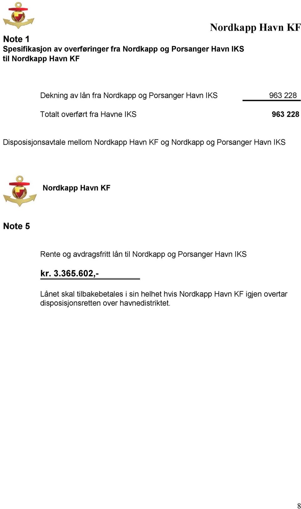 og Nordkapp og Porsanger Havn IKS Nordkapp Havn KF Note 5 Rente og avdragsfritt lån til Nordkapp og Porsanger Havn IKS kr. 3.